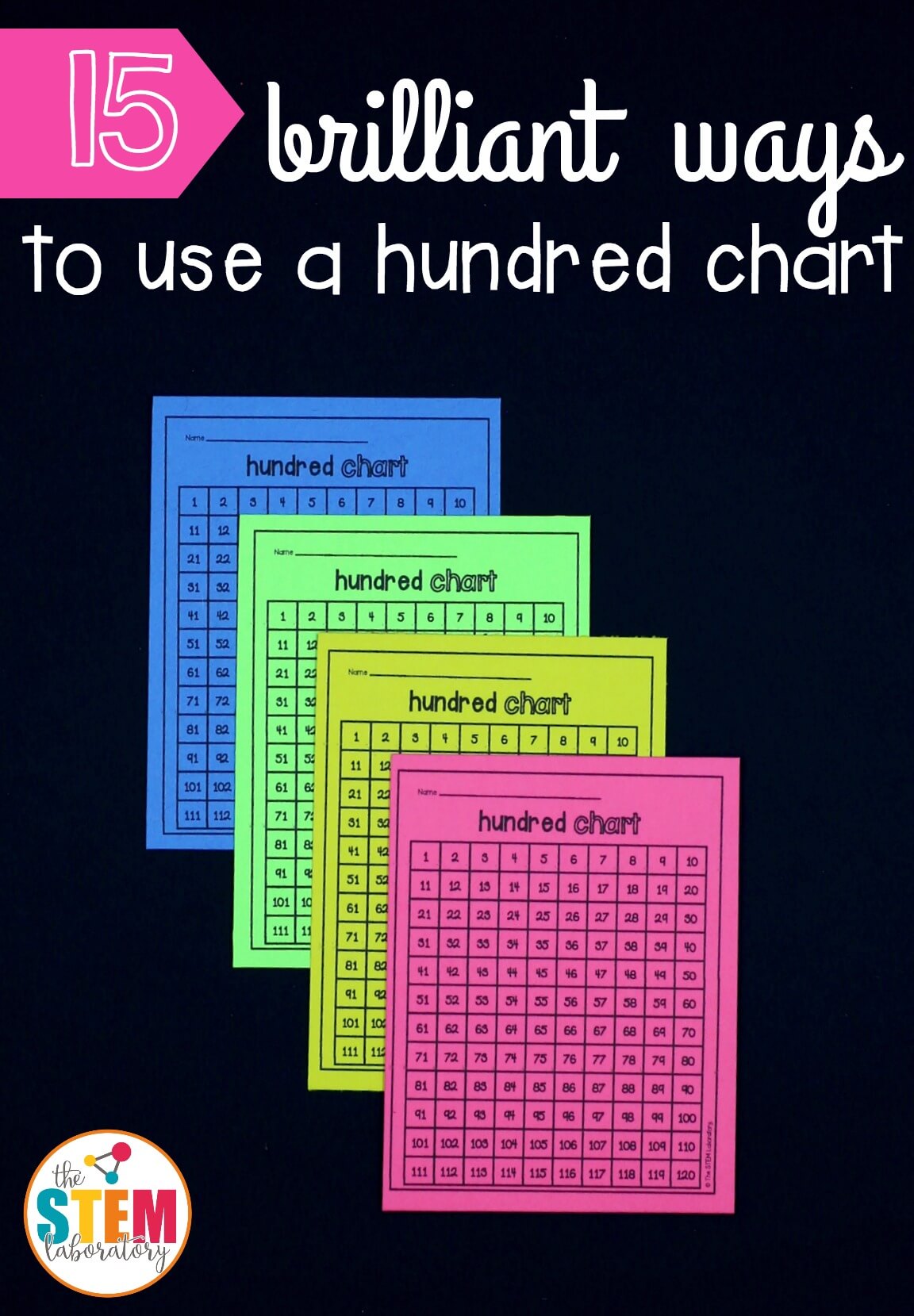 15 Brilliant Ways to Use a Hundred Chart - The Stem Laboratory