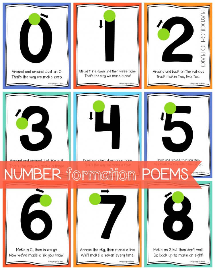 Awesome-number-formation-poems.-What-a-fun-way-to-teach-kids-how-to-write-numbers
