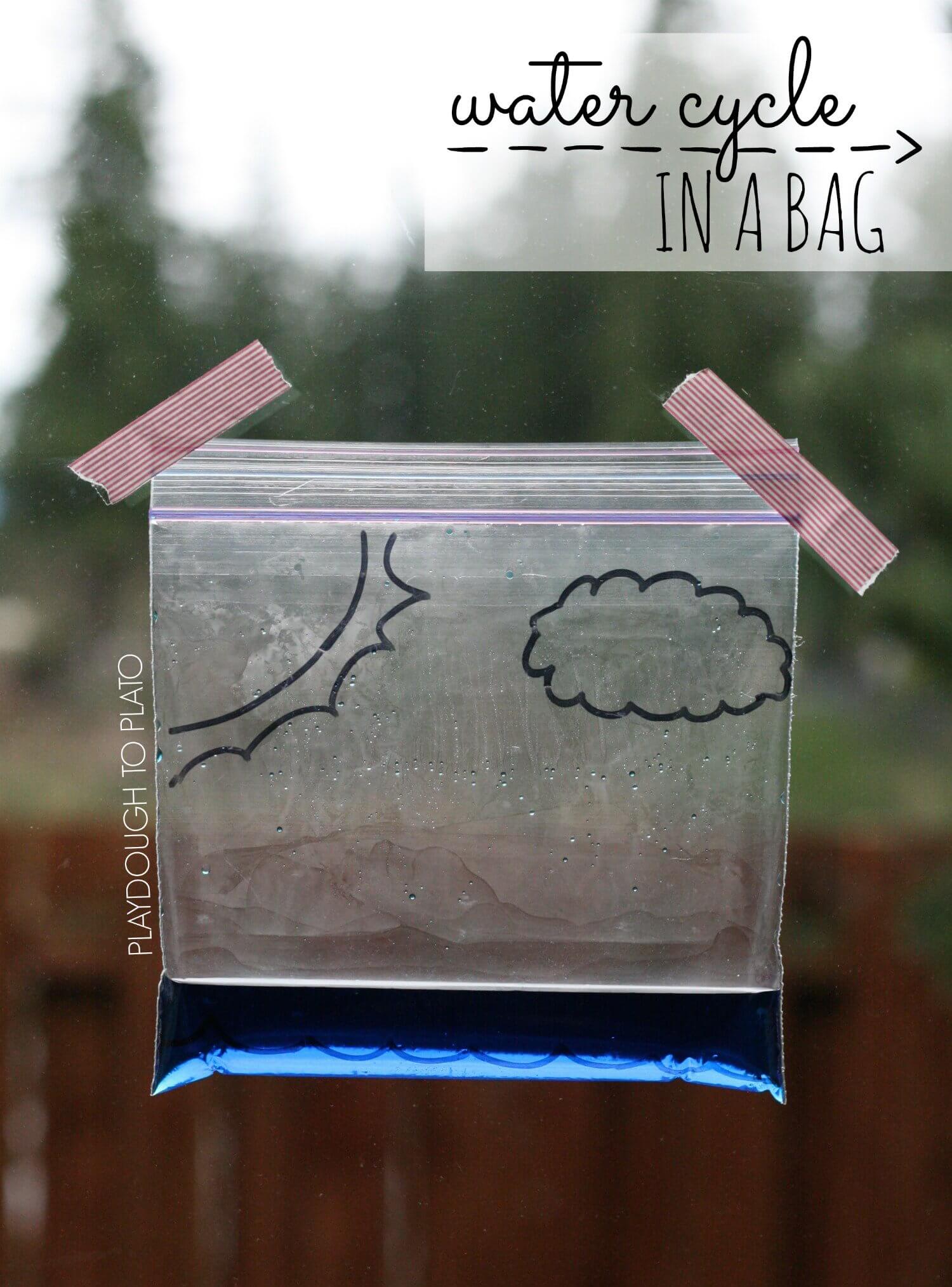 Weather Activity Pack - The Stem Laboratory