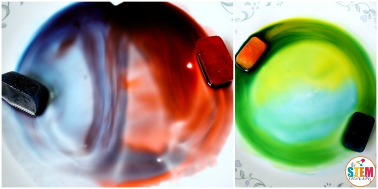 Ice Color Mixing Lab Ice Color Mixing - The Stem Laboratory