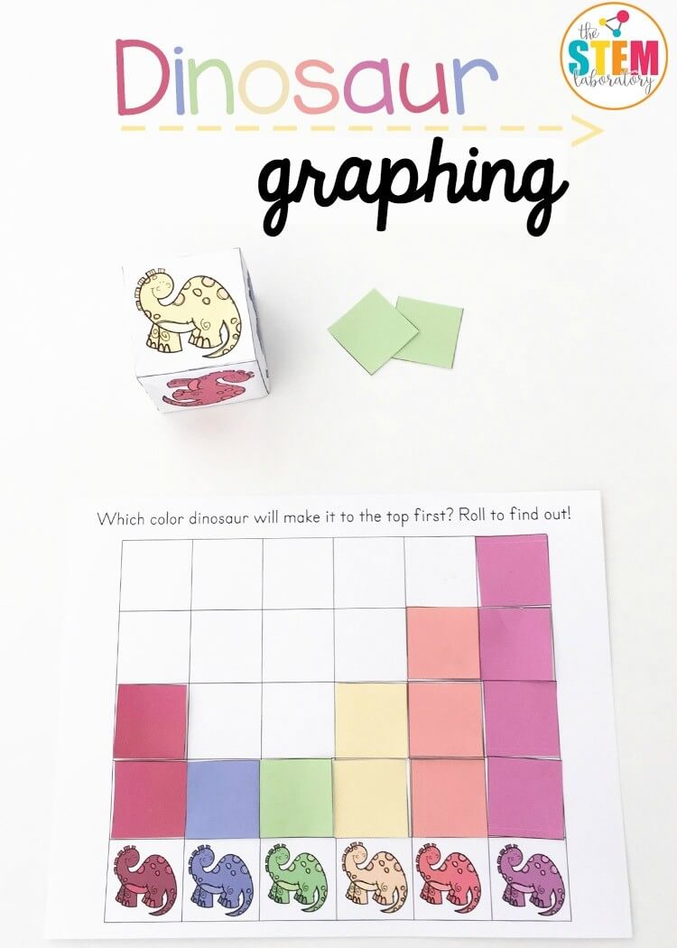 Super fun dinosaur graphing activity for preschoolers or kindergarteners! Roll the dice and graph the color below. Great for color recognition or a dinosaur unit.