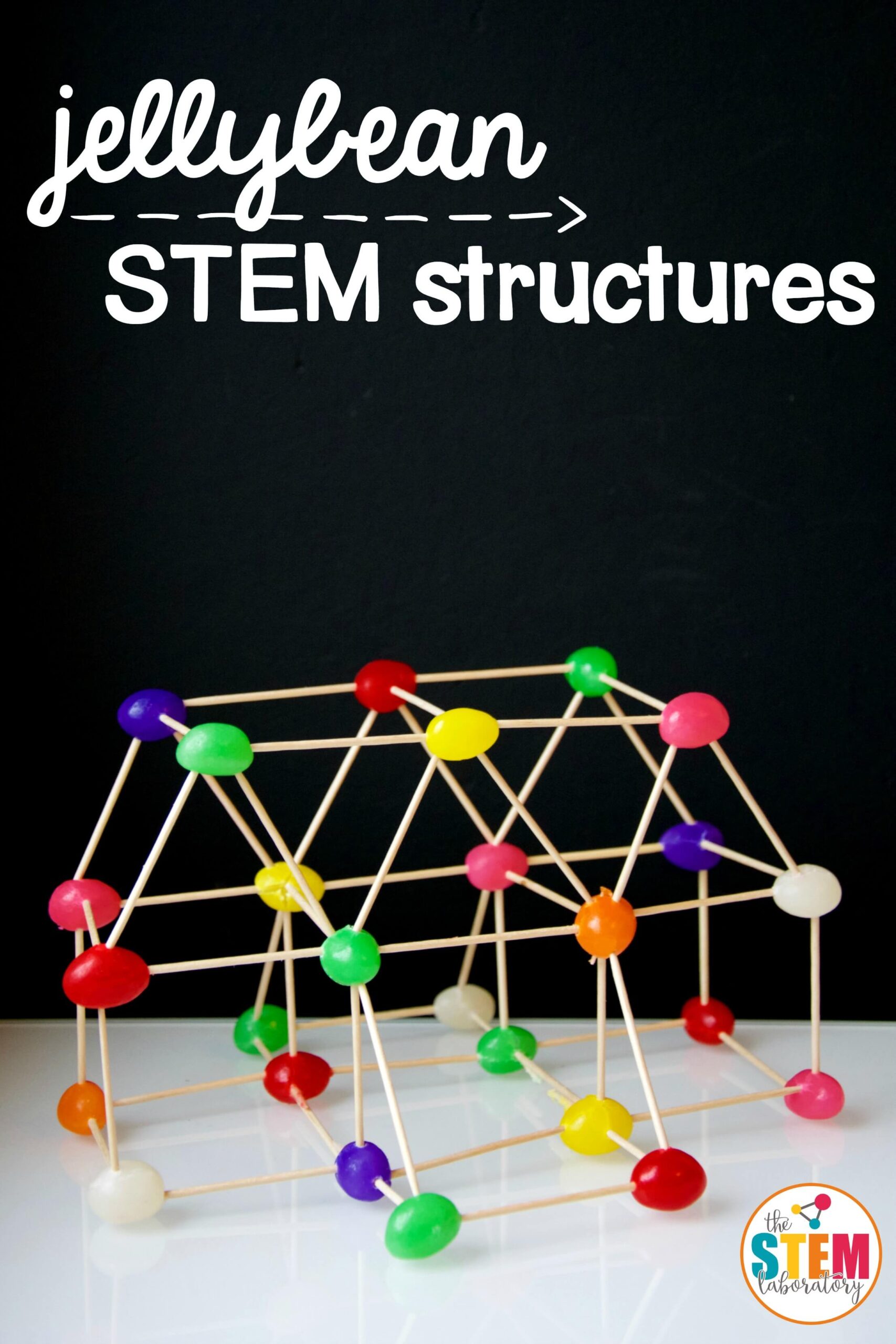 STEM Jellybean Structures - The Stem Laboratory