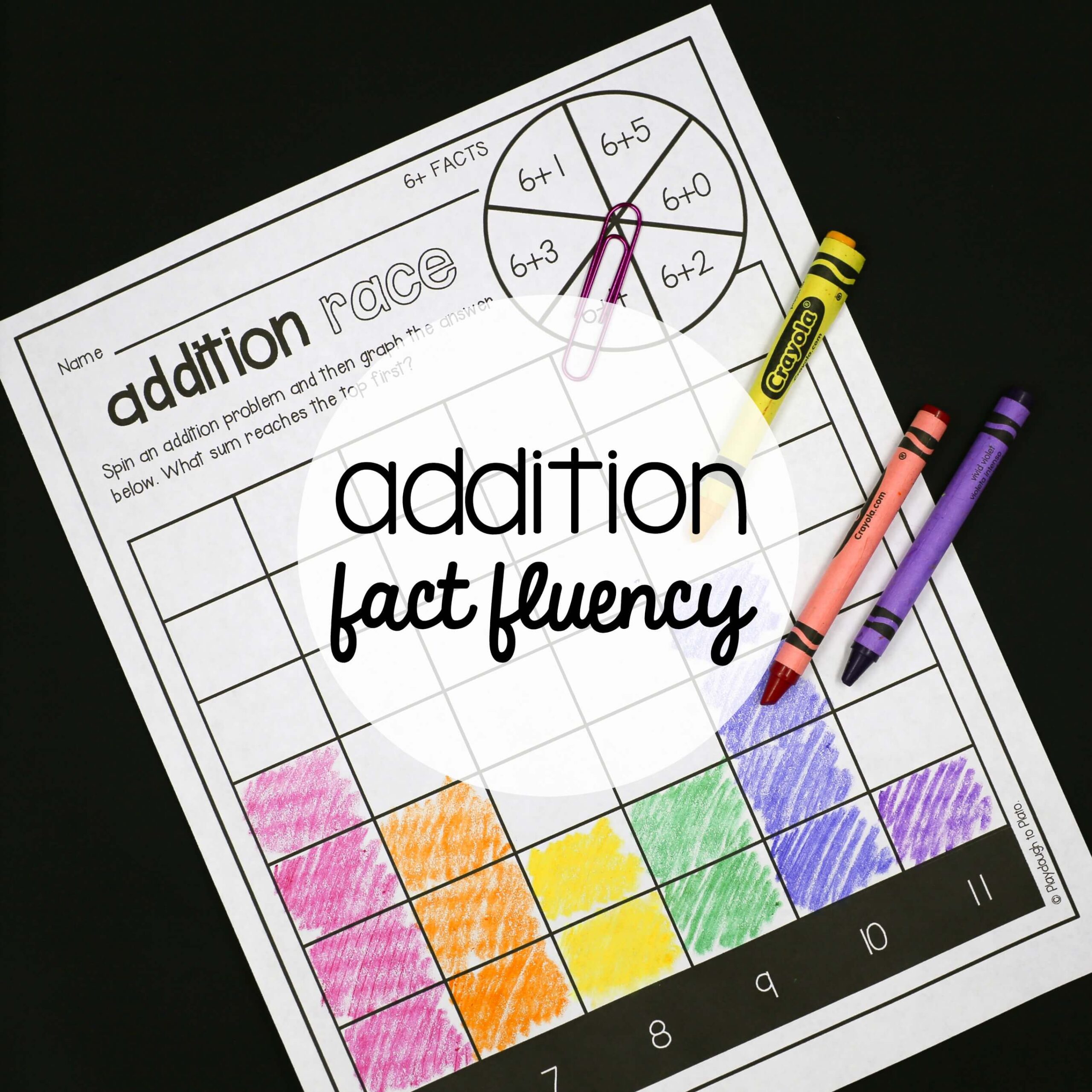 Addition Fact Fluency