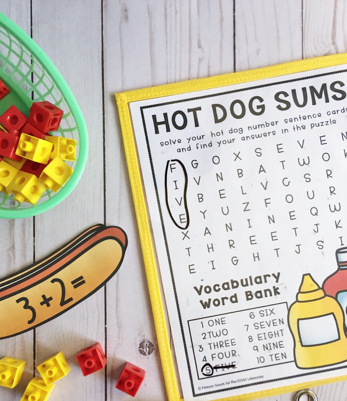 Hot Dog Addition Cards