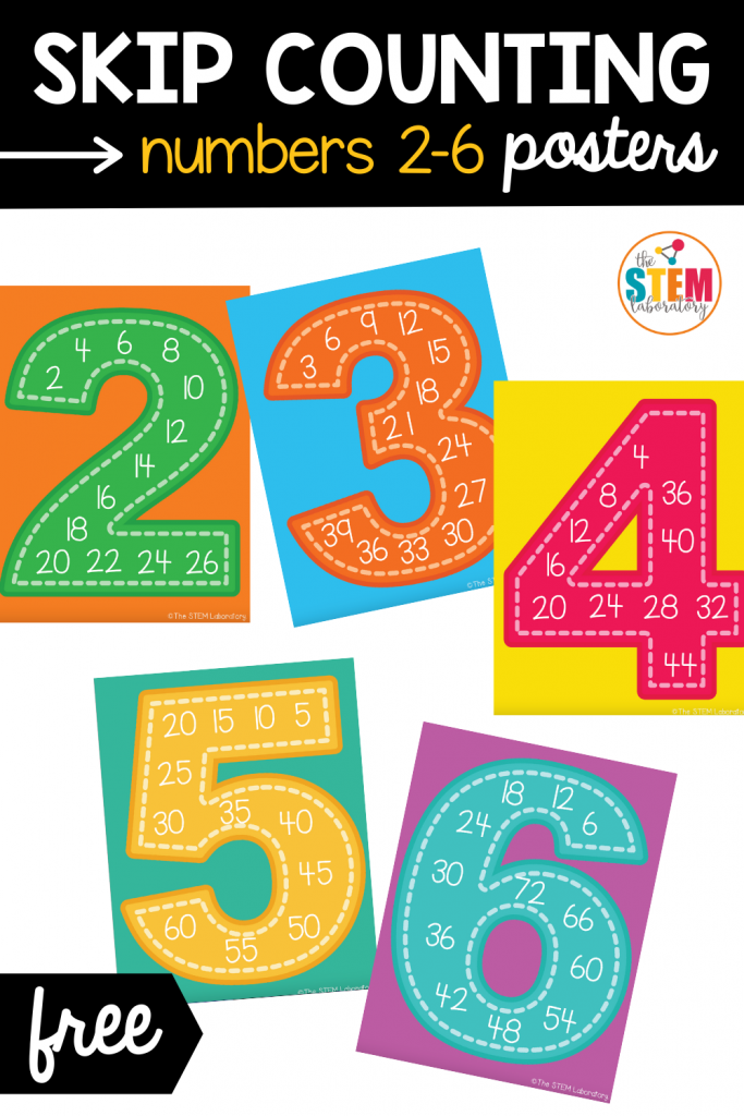 Skip Counting Posters Numbers